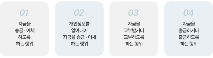 01.자금을 송금이체 하도록 하는 행위 02.개인정보를 알아내어 자금을 송금 이체하는 행위 03.자금을 교부받거나 교부하도록 하는 행위 04.자금을 출금하거나 출금하도록 하는 행위