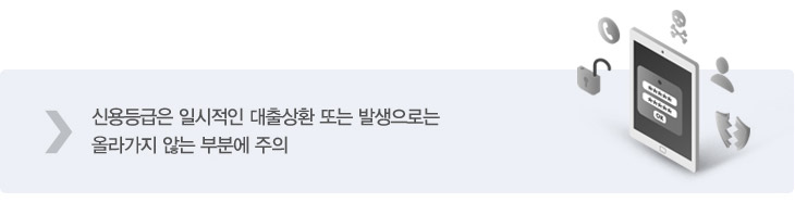 신용등급은 일시적인 대출상환 또는 발생으로는 올라가지 않는 부분에 주의