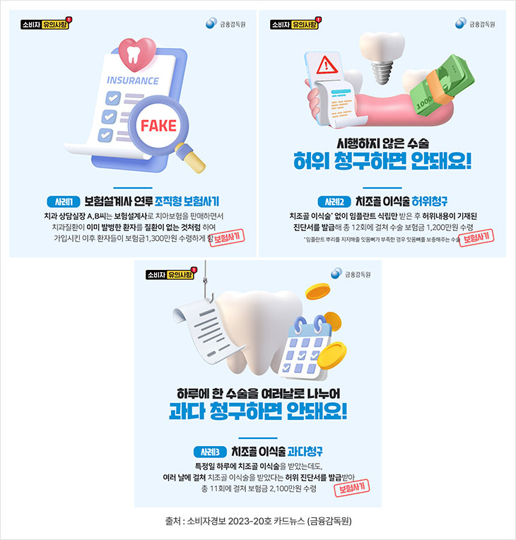 사례1 보험설계사 연루 조직형 보험사기, 사례2 치조골 이식술 허위청구, 하루에 한 수술을 여러날로 나누어 과다 청구하면 안돼요! 사례2 치조골 이식술 과다청구